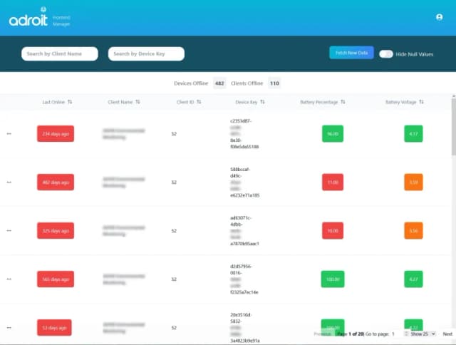 IoT Adroid Manager Frontend